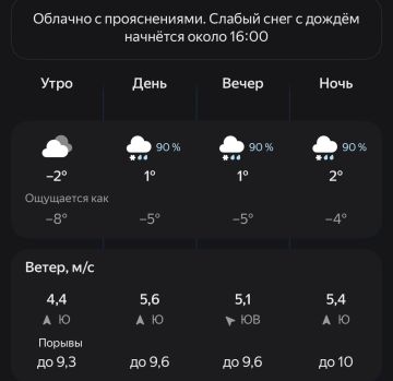 Погода, как мы «любим». Осторожней на дорогах, и не ставьте автомобили под деревьями