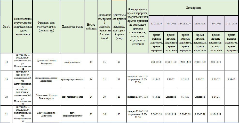Иван Приходько: График работы специалистов ГБУ ДНР «Городская больница № 3 г. Горловки» Иван Приходько: График работы специалистов ГБУ ДНР «Городская больница № 3 г. Горловки»