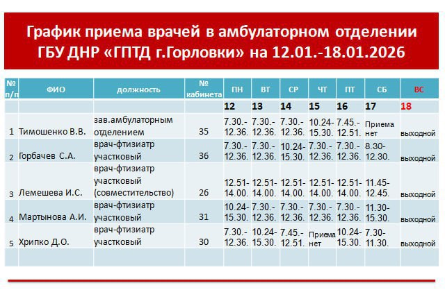 Иван Приходько: График работы специалистов ГБУ ДНР «ГДСП г.Горловки», ГБУ ДНР «Городской наркологический диспансер г. Горловки», ГБУ ДНР «ГПБ г. Горловки», ГБУ ДНР «ГПТД г.Горловки», ГБУ ДНР «ГДВД г.Горловки», ГБУ ДНР «ГСП... Иван Приходько: График работы специалистов ГБУ ДНР «ГДСП г.Горловки», ГБУ ДНР «Городской наркологический диспансер г. Горловки», ГБУ ДНР «ГПБ г. Горловки», ГБУ ДНР «ГПТД г.Горловки», ГБУ ДНР «ГДВД г.Горловки», ГБУ ДНР «ГСП...