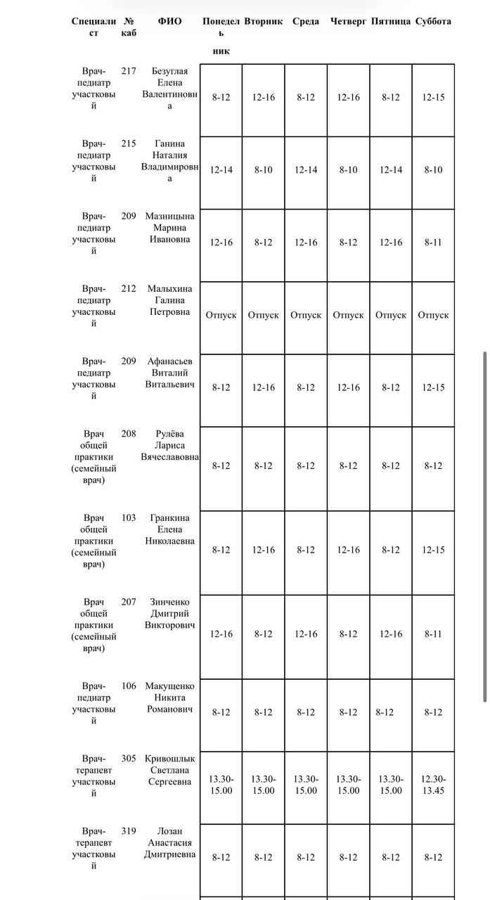 Иван Приходько: График работы специалистов ГБУ ДНР «Городская больница № 1 г. Горловки», ГБУ ДНР «Городская больница № 2 г. Горловки» Иван Приходько: График работы специалистов ГБУ ДНР «Городская больница № 1 г. Горловки», ГБУ ДНР «Городская больница № 2 г. Горловки»