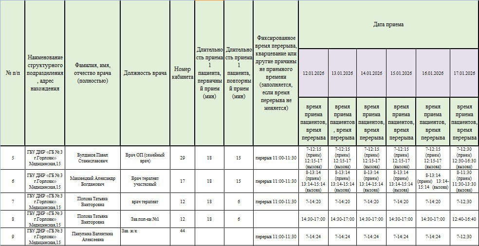 Иван Приходько: График работы специалистов ГБУ ДНР «Городская больница № 3 г. Горловки» Иван Приходько: График работы специалистов ГБУ ДНР «Городская больница № 3 г. Горловки»