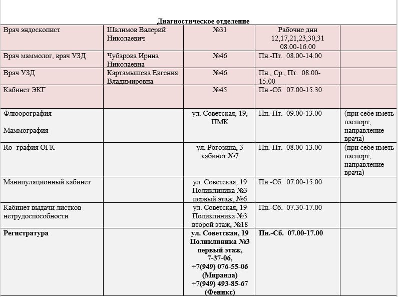 Иван Приходько: График работы специалистов ГБУ ДНР «Городская больница № 1 г. Горловки», ГБУ ДНР «Городская больница № 2 г. Горловки» Иван Приходько: График работы специалистов ГБУ ДНР «Городская больница № 1 г. Горловки», ГБУ ДНР «Городская больница № 2 г. Горловки»