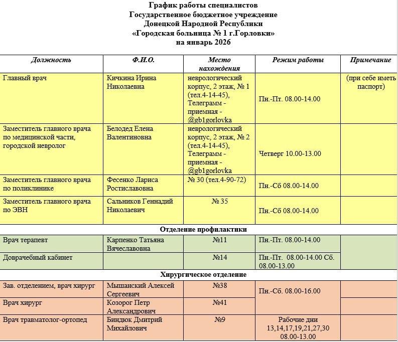 Иван Приходько: График работы специалистов ГБУ ДНР «Городская больница № 1 г. Горловки», ГБУ ДНР «Городская больница № 2 г. Горловки»