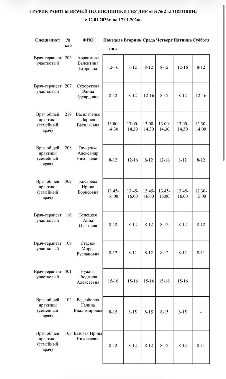 Иван Приходько: График работы специалистов ГБУ ДНР «Городская больница № 1 г. Горловки», ГБУ ДНР «Городская больница № 2 г. Горловки» Иван Приходько: График работы специалистов ГБУ ДНР «Городская больница № 1 г. Горловки», ГБУ ДНР «Городская больница № 2 г. Горловки»