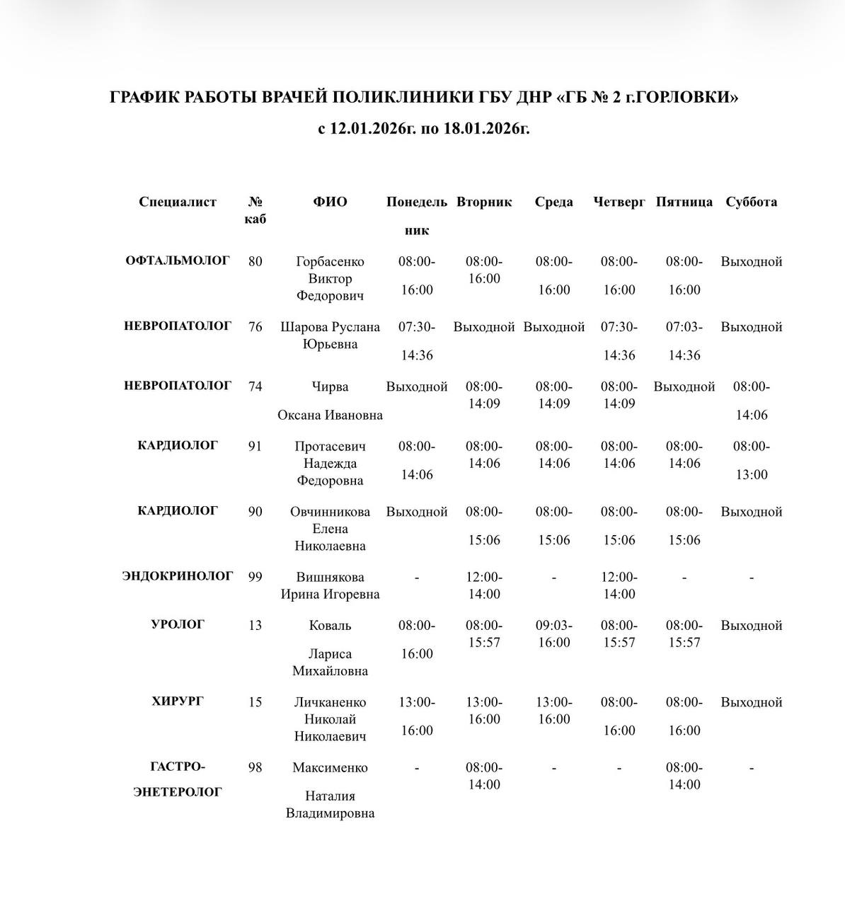 Иван Приходько: График работы специалистов ГБУ ДНР «Городская больница № 1 г. Горловки», ГБУ ДНР «Городская больница № 2 г. Горловки» Иван Приходько: График работы специалистов ГБУ ДНР «Городская больница № 1 г. Горловки», ГБУ ДНР «Городская больница № 2 г. Горловки»