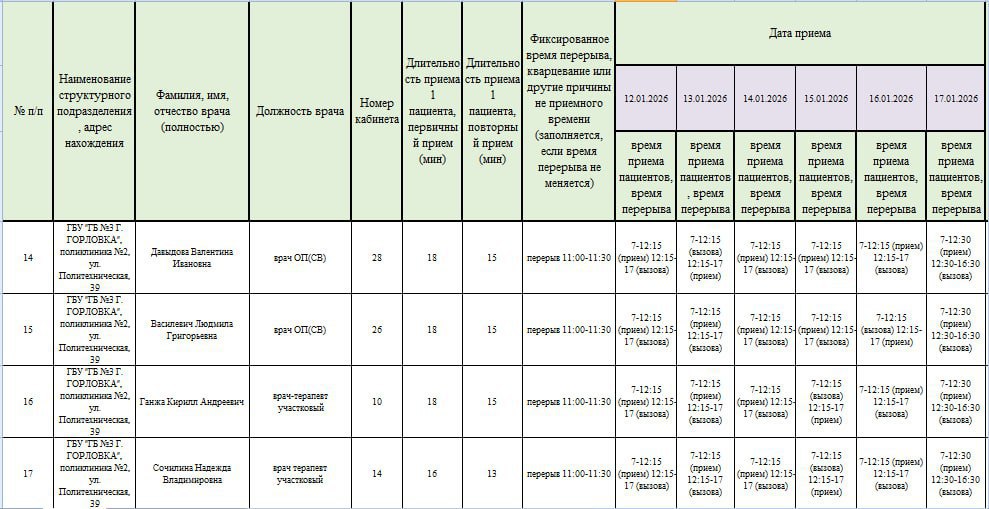Иван Приходько: График работы специалистов ГБУ ДНР «Городская больница № 3 г. Горловки» Иван Приходько: График работы специалистов ГБУ ДНР «Городская больница № 3 г. Горловки»