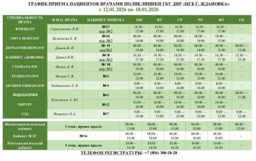 ��������� ��������!. ���������� ������ ������ ������������� ��� ��� ���� �. �������� � 12.01.2026 �� 18.01.2026