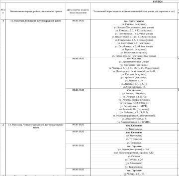 ������ ������� ���� ��������� ���������� ������ ��������