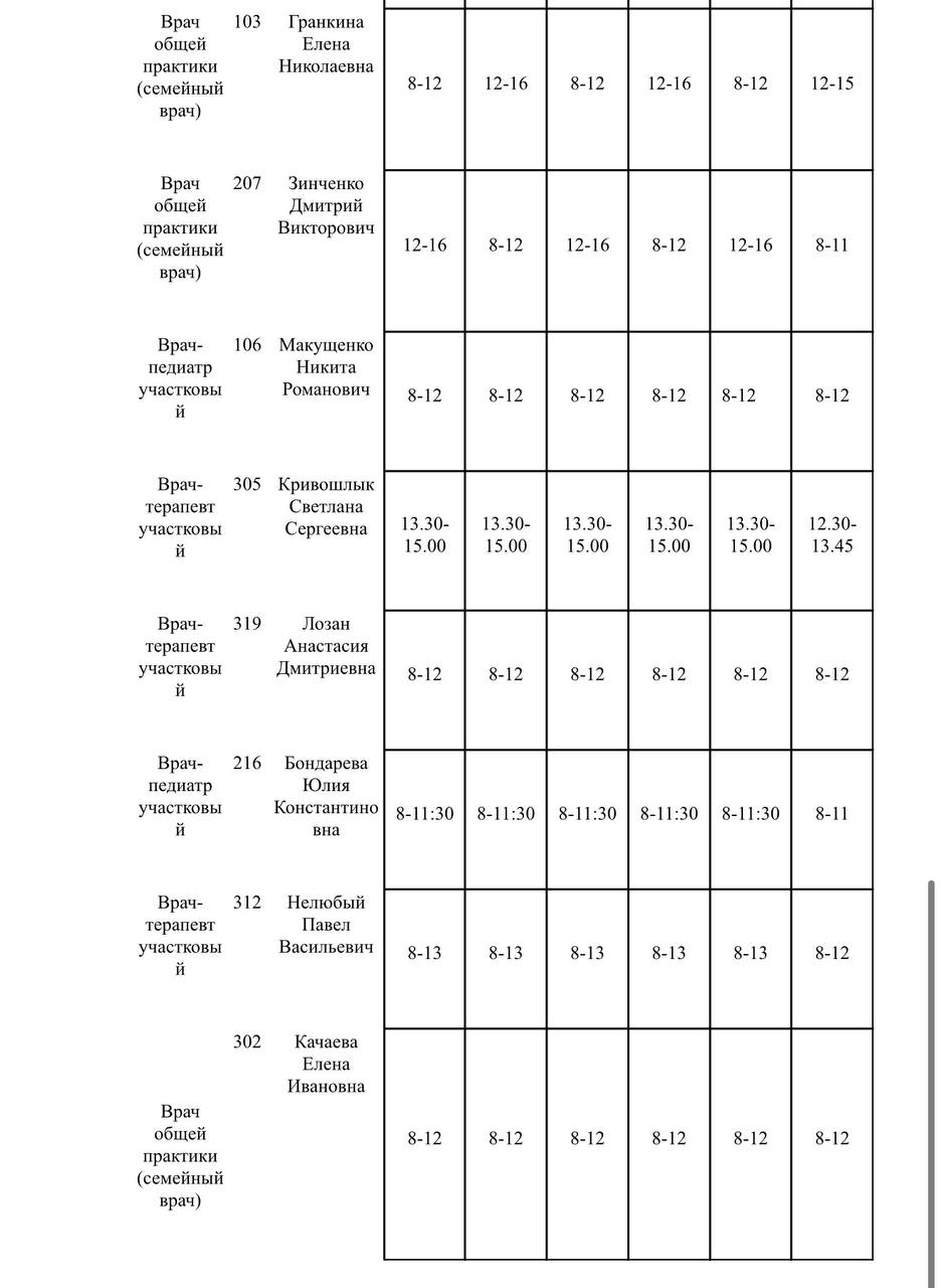 Иван Приходько: График работы специалистов ГБУ ДНР «Городская больница № 1 г. Горловки», ГБУ ДНР «Городская больница № 2 г. Горловки» Иван Приходько: График работы специалистов ГБУ ДНР «Городская больница № 1 г. Горловки», ГБУ ДНР «Городская больница № 2 г. Горловки»