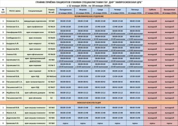 ����� �����: ������ ������ ������ ���������������� ��������� ��� ��� "������������� ���"