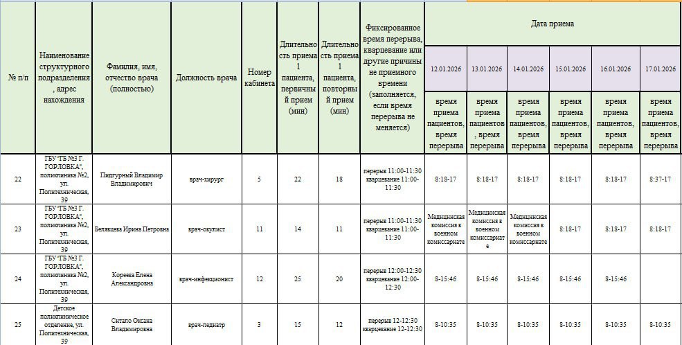 Иван Приходько: График работы специалистов ГБУ ДНР «Городская больница № 3 г. Горловки» Иван Приходько: График работы специалистов ГБУ ДНР «Городская больница № 3 г. Горловки»