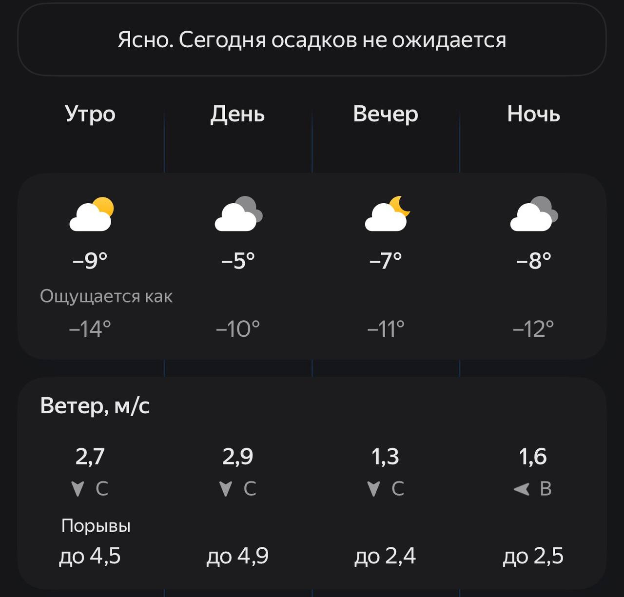 Коротко о погоде - холодно