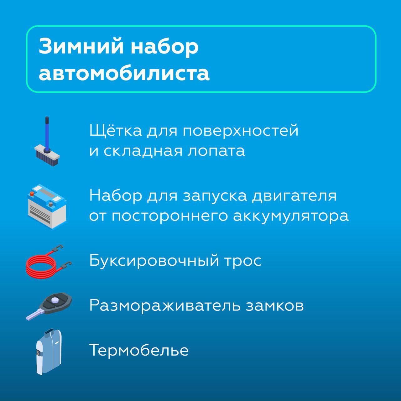 Что должно быть в машине зимой Что должно быть в машине зимой