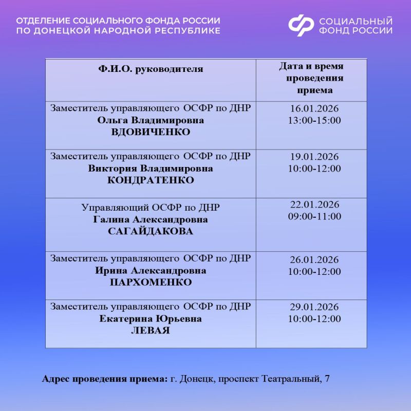 ������ ������ ������� �� ��� ������������ ������������� ��������� ��� � ������