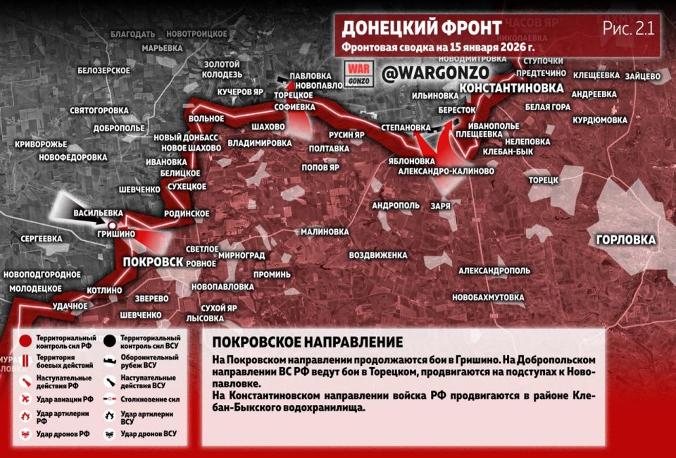 WarGonzo: ��������� ������ �� ���� 15.01.26