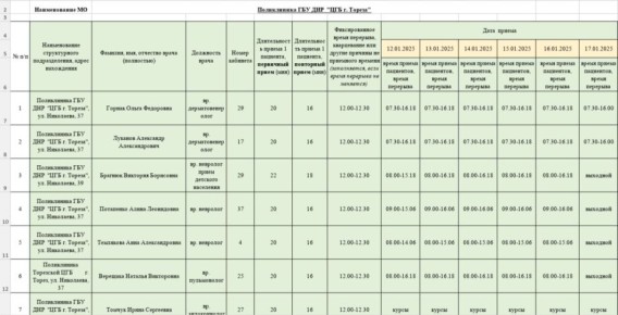 ��������� ������ ���������� ������ �����!