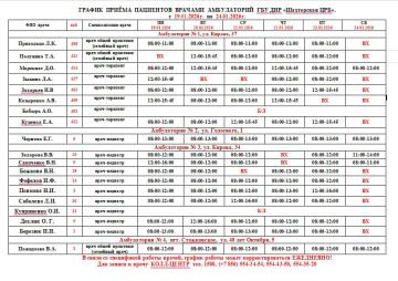 ��������� �����: ������������������ � ������� ������� ������� � �������-����������