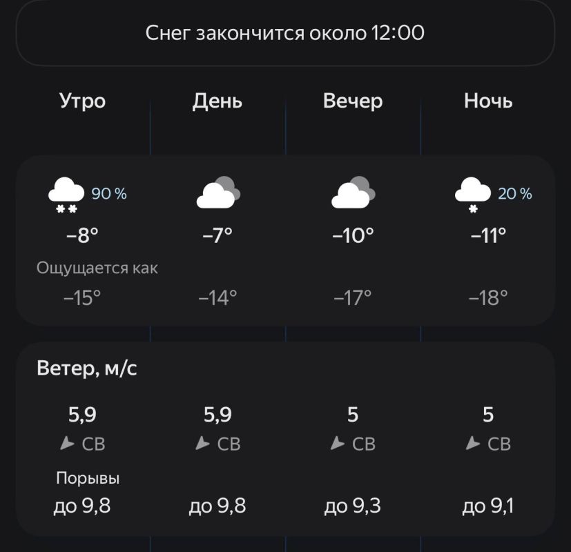 �������� ����