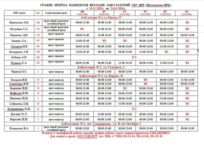 ��������� �����: ������������������ � ������� ������� ������� � �������-����������