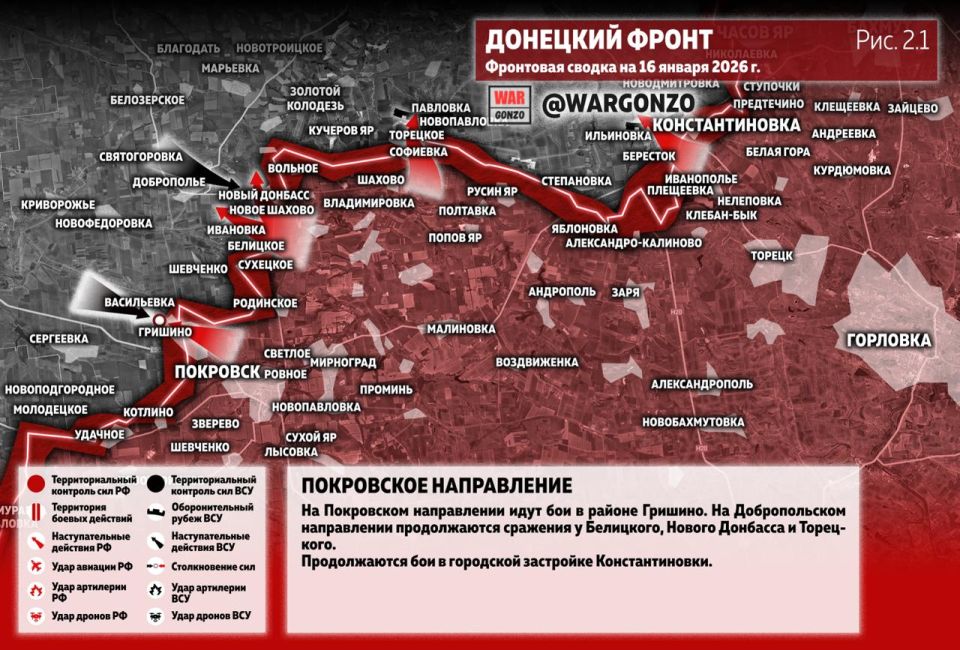 WarGonzo: ��������� ������ �� ���� 16.01.26