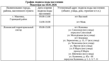 ������ ������� ���� ��������� ���������� ������ ��������