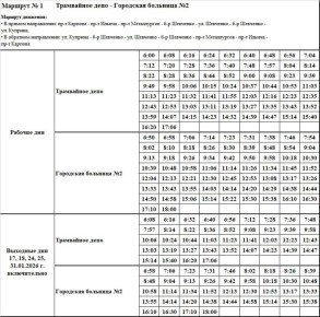 ��������� ������ � ����� ������ ���������