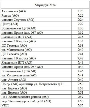 ��������� ������ ������������� �������������� ������