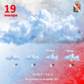 ����� ��������: ������ 19 ������ � ��������� ������ ��������!