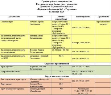 ���� ���������: ������ ������ ������������ ��� ��� ���������� �������� � 1 �. ��������, ��� ��� ���������� �������� � 2 �. ��������