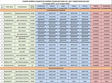 ����� �����: ������ ������ ������ ���������������� ��������� ��� ��� "������������� ���"