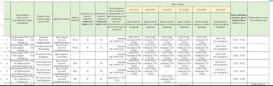 ��������. ������ ����� �������