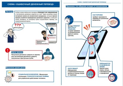 ����� ����������: "��������� �������� �������"