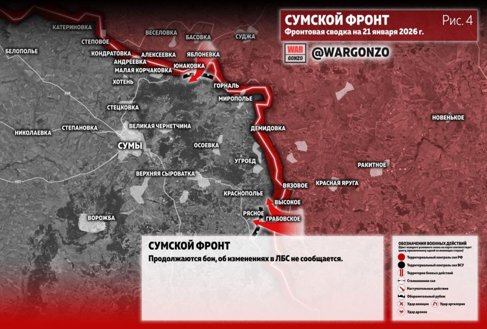 WarGonzo: ��������� ������ �� ���� 21.01.26