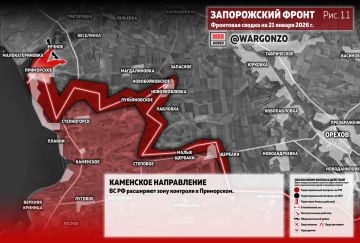 WarGonzo: ��������� ������ �� ���� 21.01.26