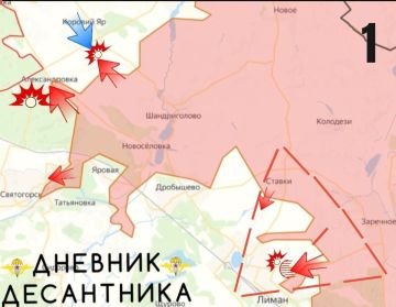 ��������������� �������. �������� ���������� �� �������������