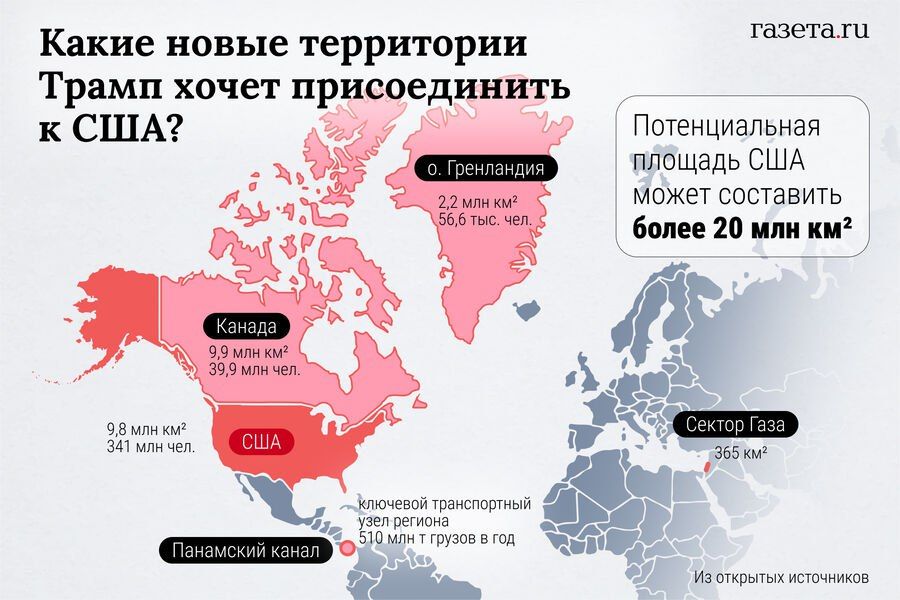 Почему договоры с США не стоят бумаги, на которой написаны