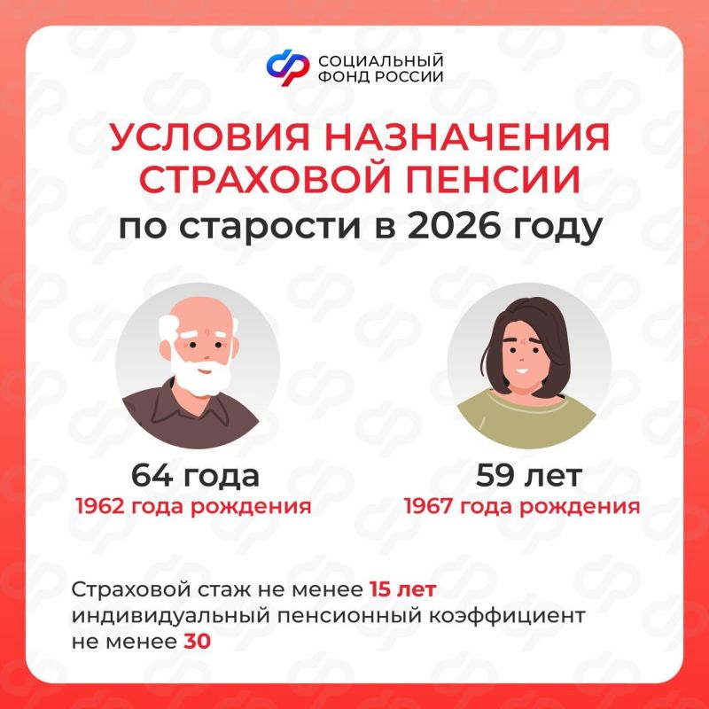 ��� ��������� ����������� ������� �� �����