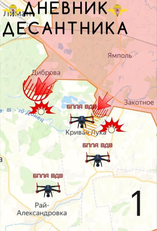 ���������� �����������, ������� ��������� �������