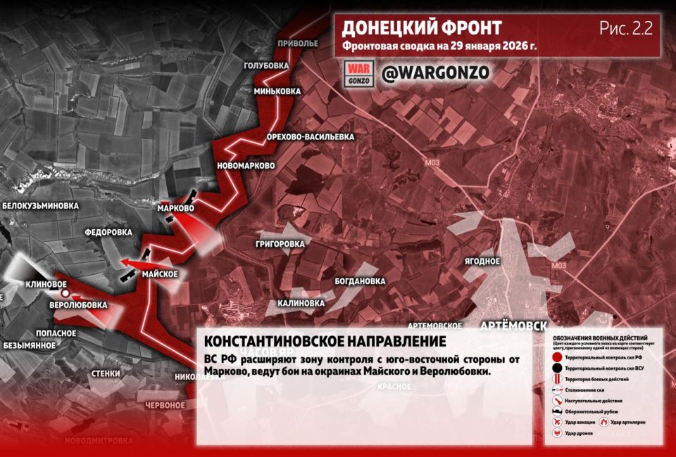 WarGonzo: ��������� ������ �� ���� 29.01.26