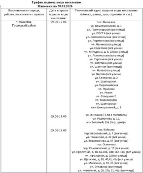 ������ ������� ���� ��������� ���������� ������ ��������