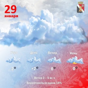 ����� ��������: ������ 29 ������ � ��������� ������ ��������!