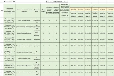 ��������� ������ ���������� ������ �����!