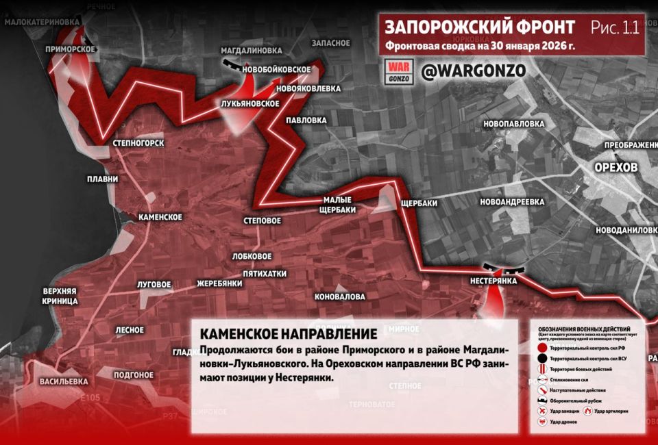 WarGonzo: ��������� ������ �� ���� 30.01.26