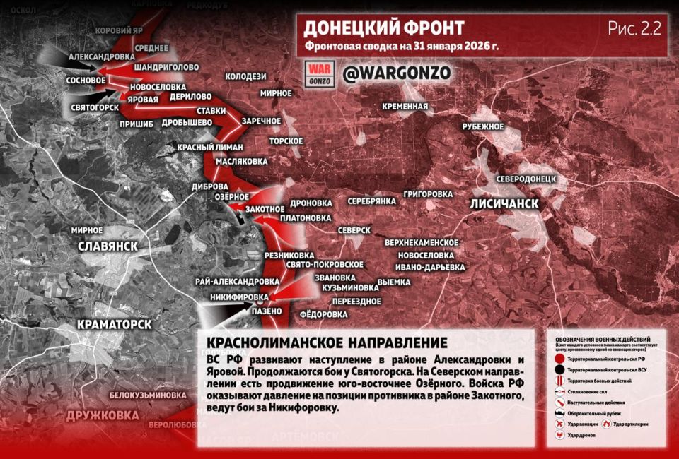 WarGonzo: ��������� ������ �� ���� 31.01.26