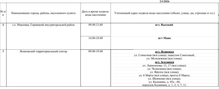 ������ ������� ���� ��������� ���������� ������ ��������