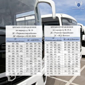 �������� ����������. ������� �� 2 ������� ���������� ������ �������� ���������������� ��������� � 19 �������� (�� ��������������������) � ������ (�� ������) � � 19� �������� (�� ��������������������) - ������ (�� ��/�...