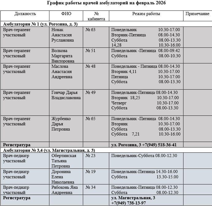 Иван Приходько: График работы специалистов ГБУ ДНР «Городская больница № 1 г. Горловки», ГБУ ДНР «Городская больница № 2 г. Горловки» Иван Приходько: График работы специалистов ГБУ ДНР «Городская больница № 1 г. Горловки», ГБУ ДНР «Городская больница № 2 г. Горловки»