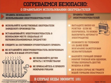 � ���������� ������������� �������������