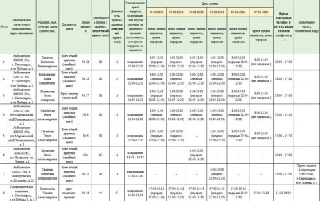 ��������. ������ ����� �������