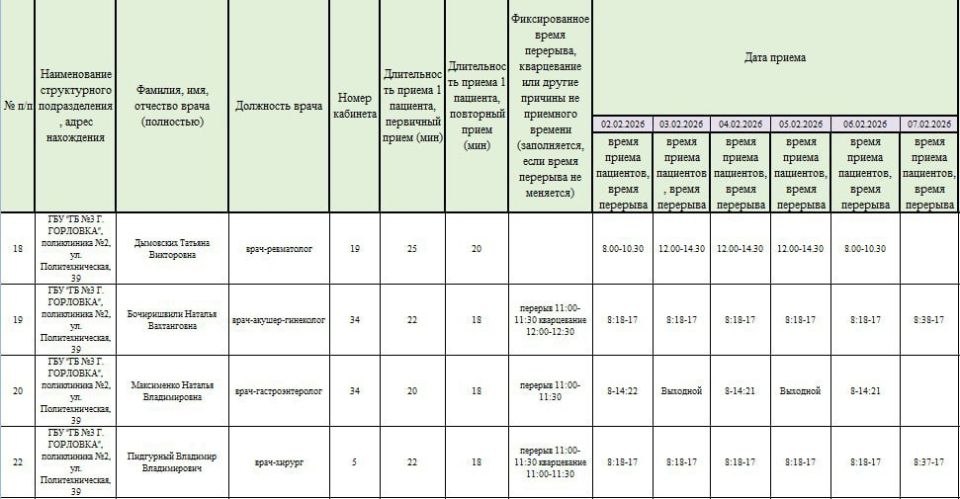 Иван Приходько: График работы специалистов ГБУ ДНР «Городская больница № 3 г. Горловки» Иван Приходько: График работы специалистов ГБУ ДНР «Городская больница № 3 г. Горловки»
